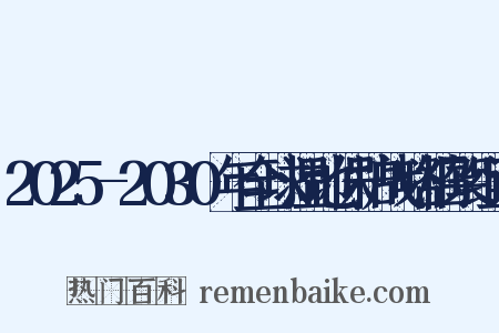 2025-2030年全球湿地保护战略框架组词是什么意思的图片